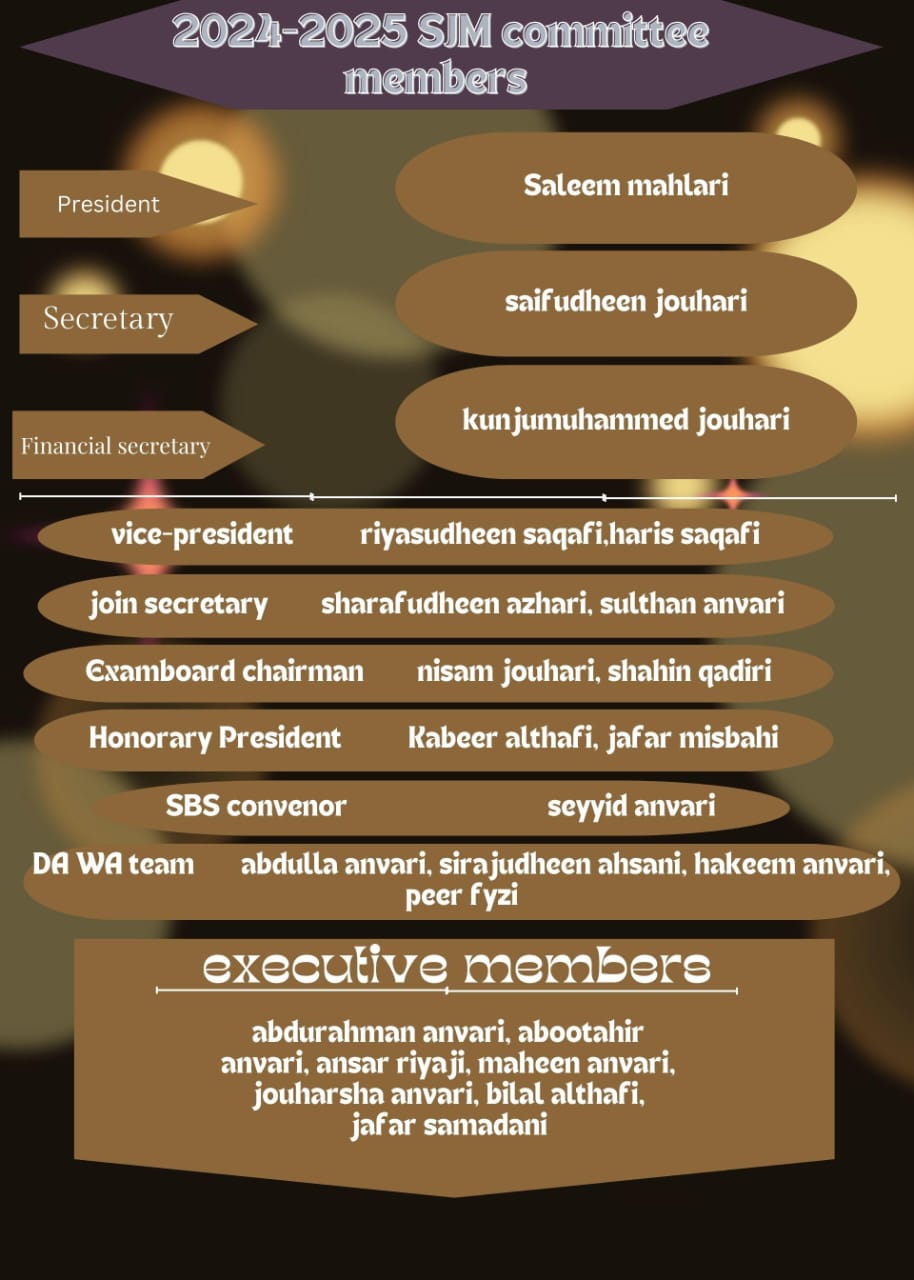 ஸுன்னி ஜம்இய்யத்துல் முஅல்லிமீன் தக்கலை சரகத்தின் பொதுக்குழு மற்றும் புதிய நிர்வாகிகள் தேர்ந்தெடுத்தல் 2024_2025